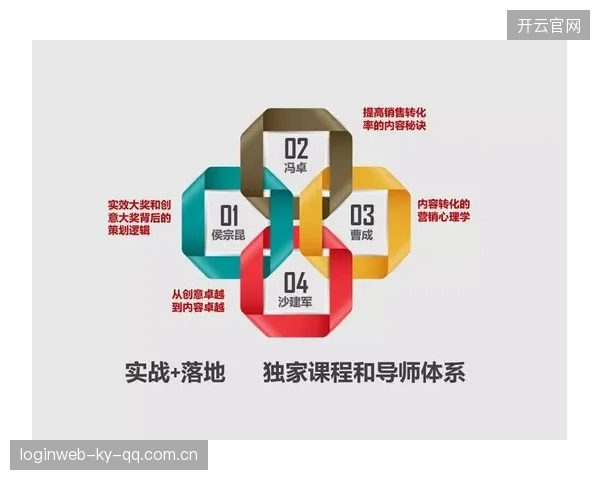 边路突破如何被对手利用？从策略到应对的全面解析